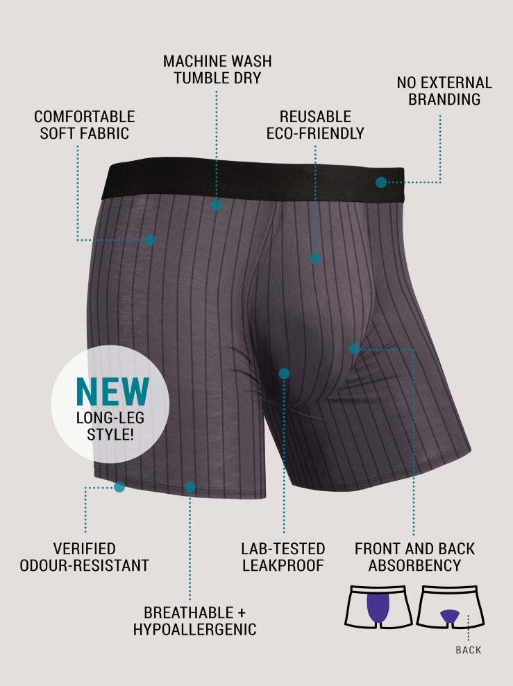 Shop Men Incontinence Boxers Now In Long Leg Confitex UK
