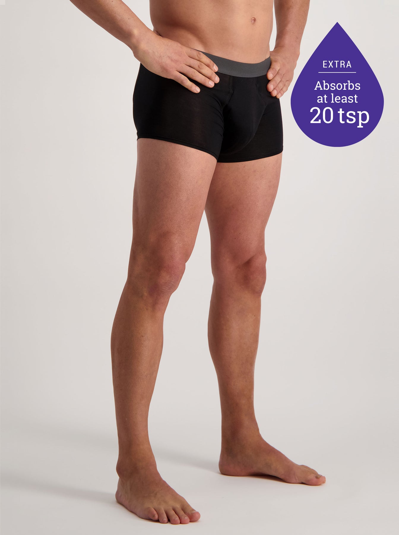 Shop Men Incontinence Boxers Absorbs 100+ml – Confitex UK