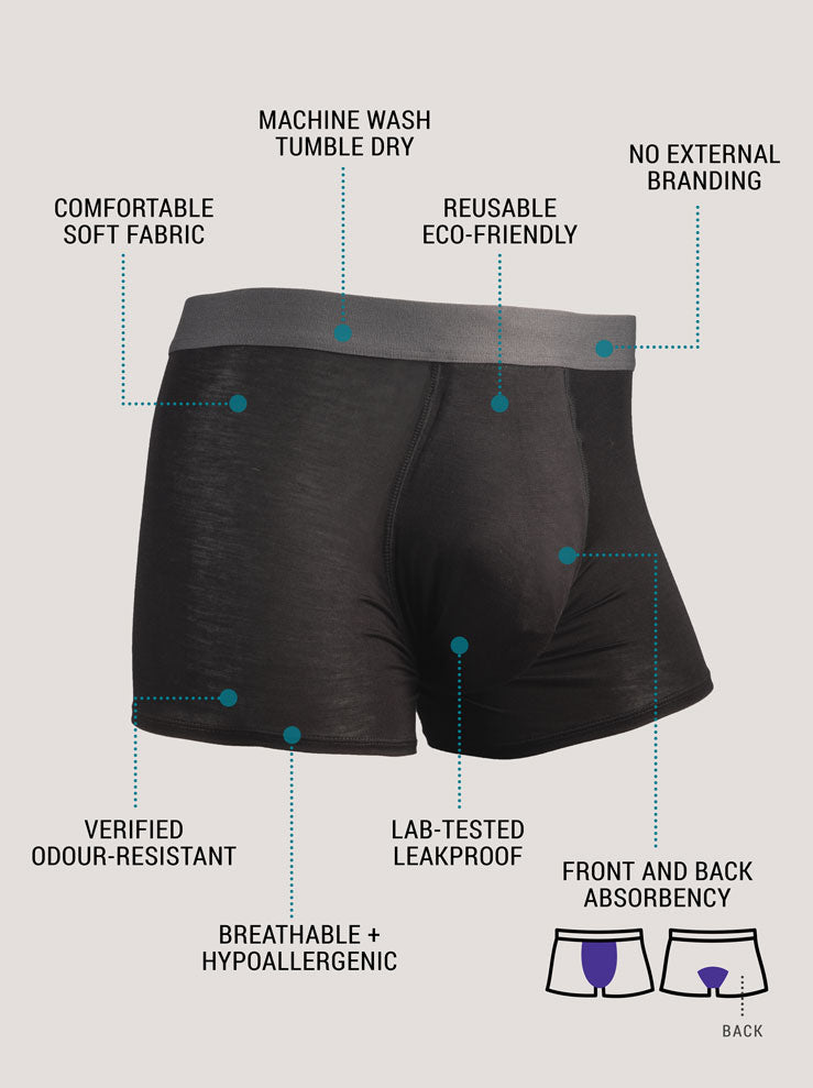 Shop Men Incontinence Boxers  Absorbs 100+ml – Confitex UK