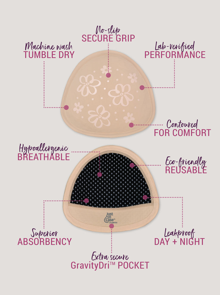 Infographic about Just'nCase reusable nursing pads with product benefits